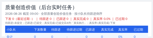 quality summary 20260826 0900.png