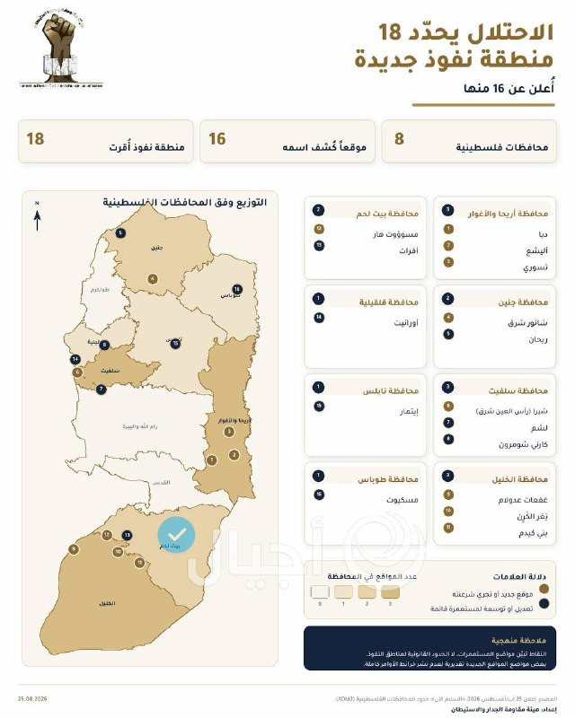 صورة الخبر