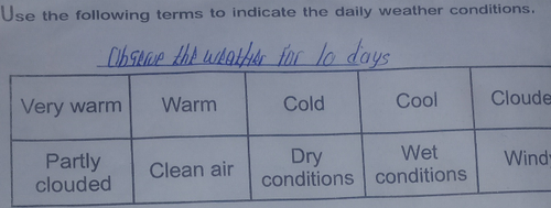 temp.2