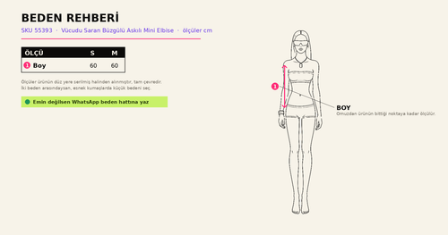 chart 55393.2