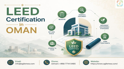 LEED Certification in Oman Infographic.jpg