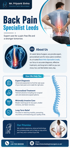 Leading Back pain specialist Leeds for Spinal Care.png