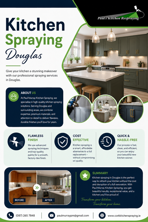 Upgrade Your Kitchen with Kitchen Spraying Douglas Specialists.png