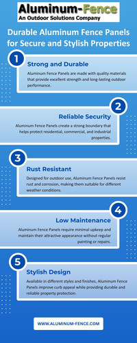Durable Aluminum Fence Panels for Secure and Stylish Properties (1).jpg