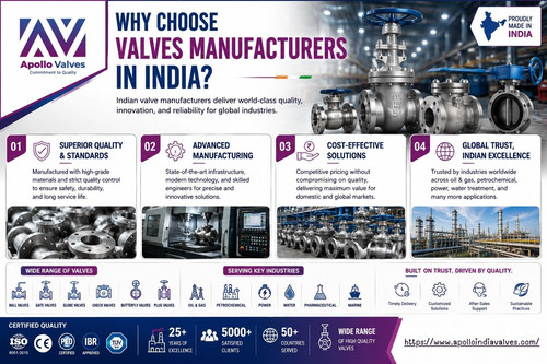 valves manufacturers in india.jpg