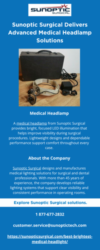 Medical Headlamp Solutions | Sunoptic Surgical USA.png