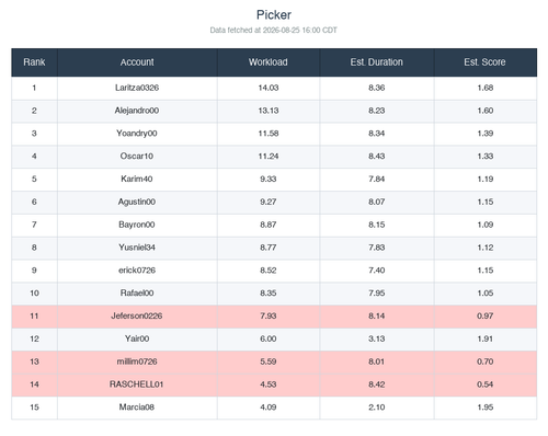 ranking picker.png
