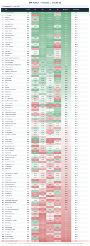 roc etf thematic.png
