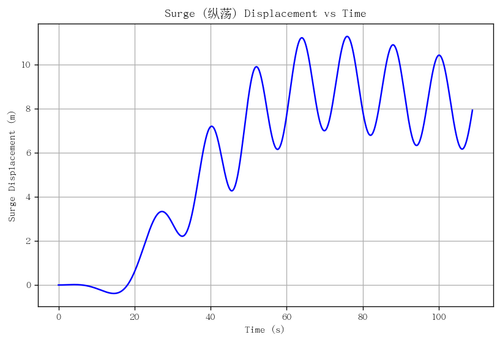 rb surge.png