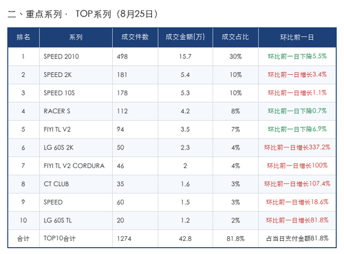 TOP系列 2026 08 25.png