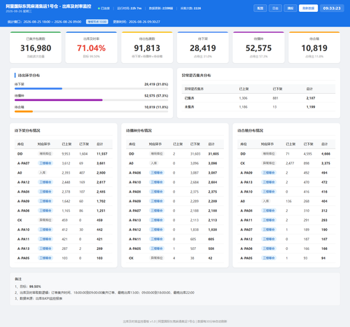 dashboard 20260826 093319.png