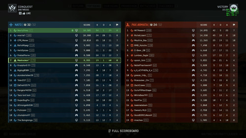 Me As Pilot 60 Assists With Nastyshaq.jpg