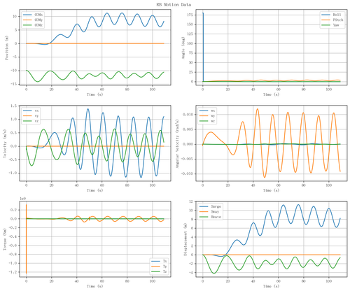 rb motion overview.png