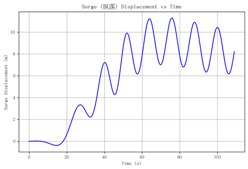 rb surge.png