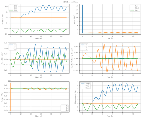 rb motion overview.png