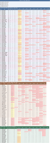 zsub 0827 small.png