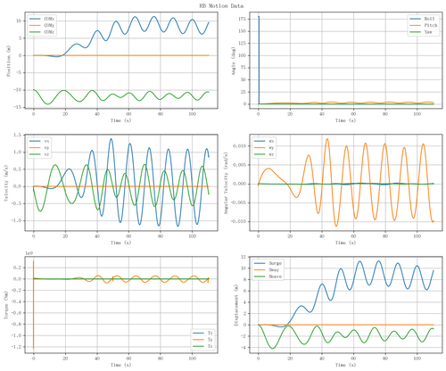 rb motion overview.png