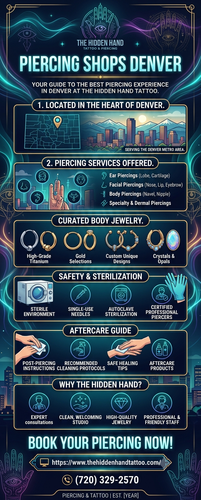 Piercing Shops Denver | Safe & Certified Body Piercers.png