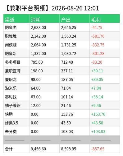 jz detail chart.png