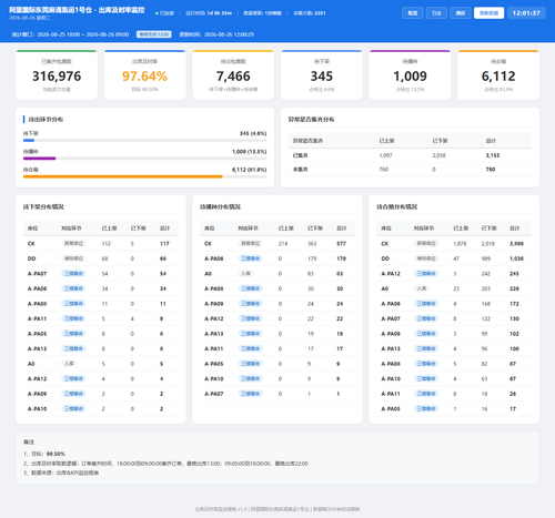 dashboard 20260826 120135.png