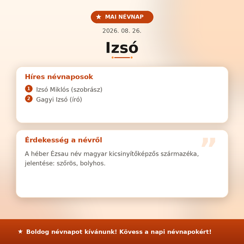 mai nevnap poszt.png