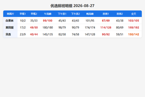 schedule youxuan.png