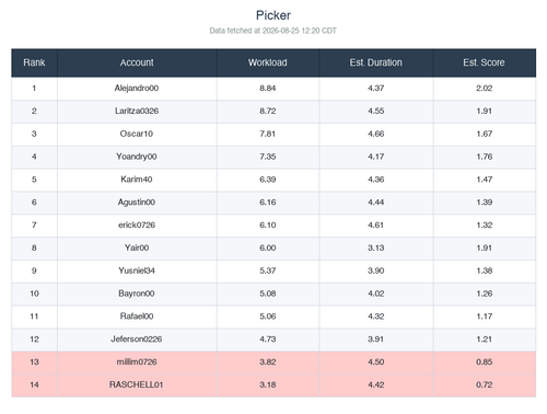 ranking picker.png