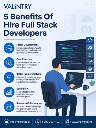 5 Benefits of Hire Full Stack Developers.png
