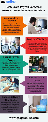Restaurant Payroll Software Features, Benefits & Best Solutions.jpg