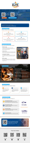 Homes and small businesses in Rowlett, TX rely on steady cooling during long warm seasons, so planning HVAC work starts with proper system sizing and healthy ductwork. A well-matched AC installation reduces energy waste, while timely AC repair helps avoid larger breakdowns at peak demand. Air duct cleaning can improve airflow and reduce dust, and air duct replacement may be considered when leaks, damage, or age limit performance. When comparing options for an hvac contractor in Rowlett, it’s useful to ask about load calculations, duct design, and how existing insulation may affect capacity. Many properties also benefit from dryer vent cleaning to maintain airflow and reduce lint buildup. Elite Clean & Restoration handles routine service along with urgent issues, coordinating appointments around indoor access needs and equipment lead times. Nearby communities such as Garland often face similar weather patterns, so scheduling before the hottest months can prevent delays and help ensure parts availability. Clear estimates and a planned maintenance schedule support safer, more reliable HVAC operation year-round.

Our Services
HVAC Services
Air Duct Cleaning
Air Duct Replacement
AC Installation
AC Repair
Dryer Vent Cleaning

Contact Us
Elite Clean & Restoration
5201 Gordon Smith Dr, Rowlett, TX 75088
972-475-4949