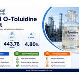 O Toluidine Market