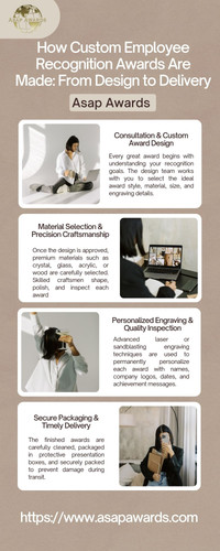 How Custom Employee Recognition Awards Are Made: From Design to Delivery.jpg