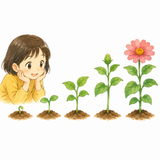 18. だんだん — berangsur angsur lama kelamaan