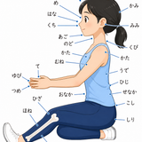 GAMBAR SEMUA BADAN