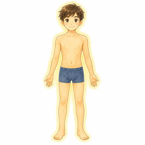 1. 体（からだ）— badan tubuh.png