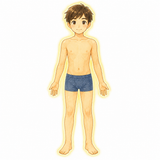 1. 体（からだ）— badan tubuh