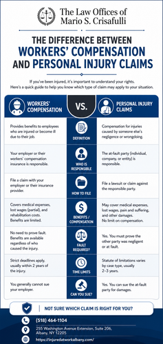 Workers' Compensation vs. Personal Injury: Understanding Your Legal Options.png
