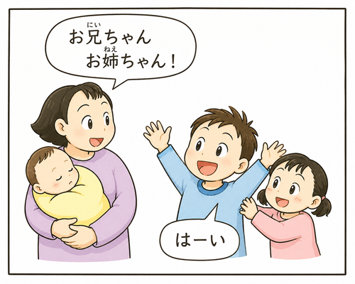 1. Gambar Keluarga Memanggil Anak.png