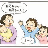 1. Gambar Keluarga Memanggil Anak