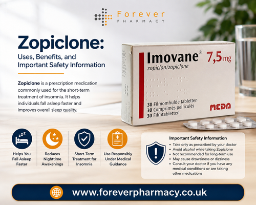 Zopiclone: Uses, Benefits, and Important Safety Information.png