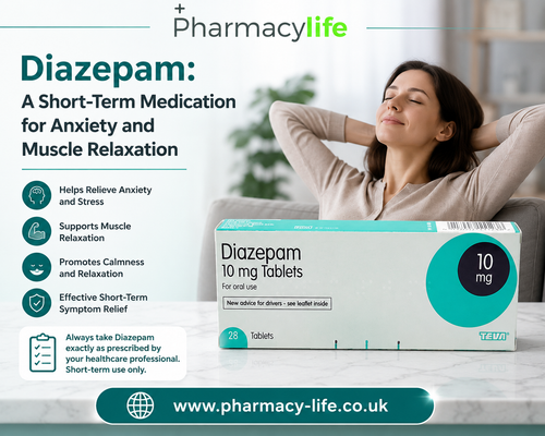 Diazepam: A Short-Term Medication for Anxiety and Muscle Relaxation.png