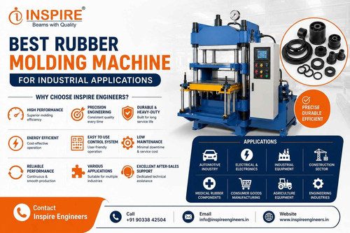 Best Rubber Molding Machine for Industrial Applications Inspire Engineers.jpg