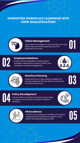Strengthen Workplace Leadership with CIPD Qualification.jpg