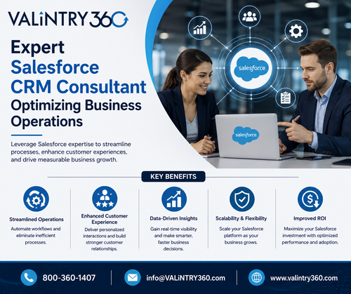 Expert Salesforce CRM Consultant Optimizing Business Operations.png