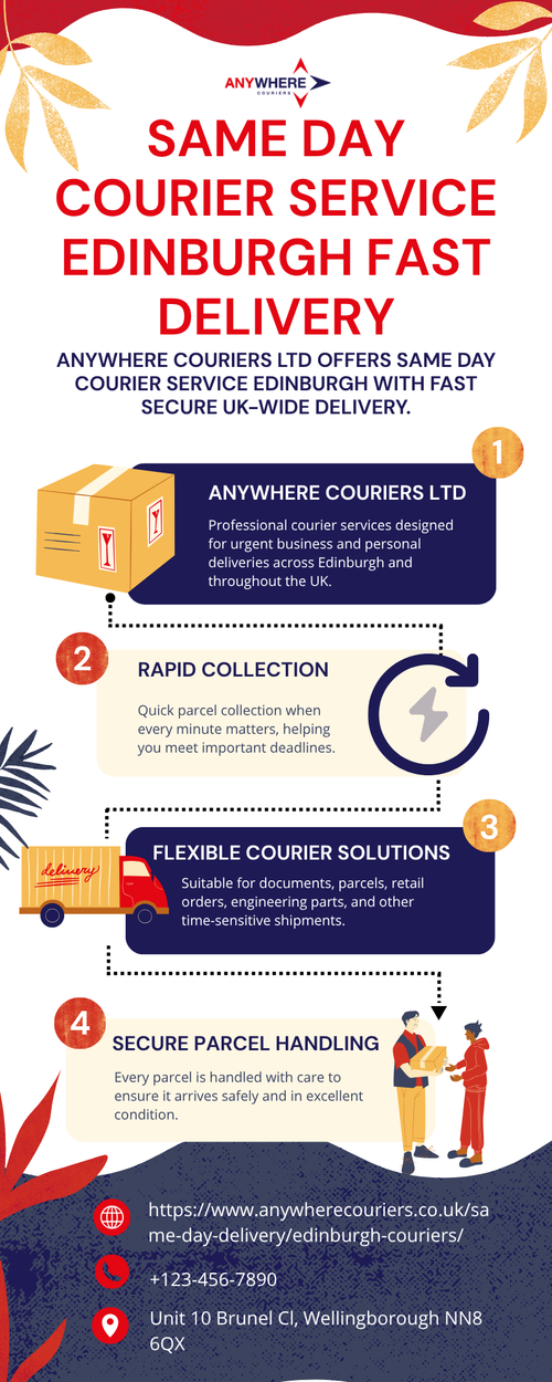 Same Day Courier Service Edinburgh Fast Delivery.png