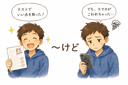 19. ～けど — tetapi, bentuk informal dari ～が.png
