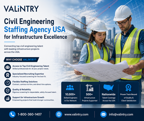 Civil Engineering Staffing Agency USA for Infrastructure Excellence.png