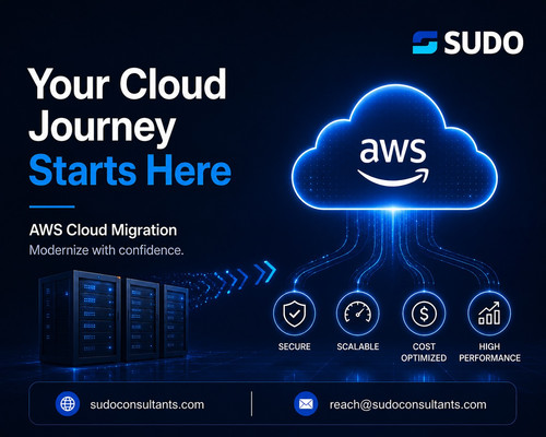 AWS Cloud Migration & Disaster Recovery.jpg