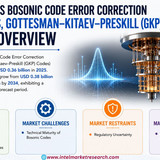 httpswww.24lifesciences.com 2026 07 14T131210.058