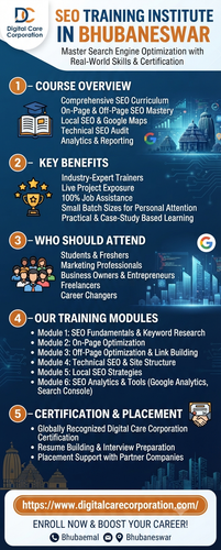 SEO Training Institute in Bhubaneswar | Digitalcare Corporation.png